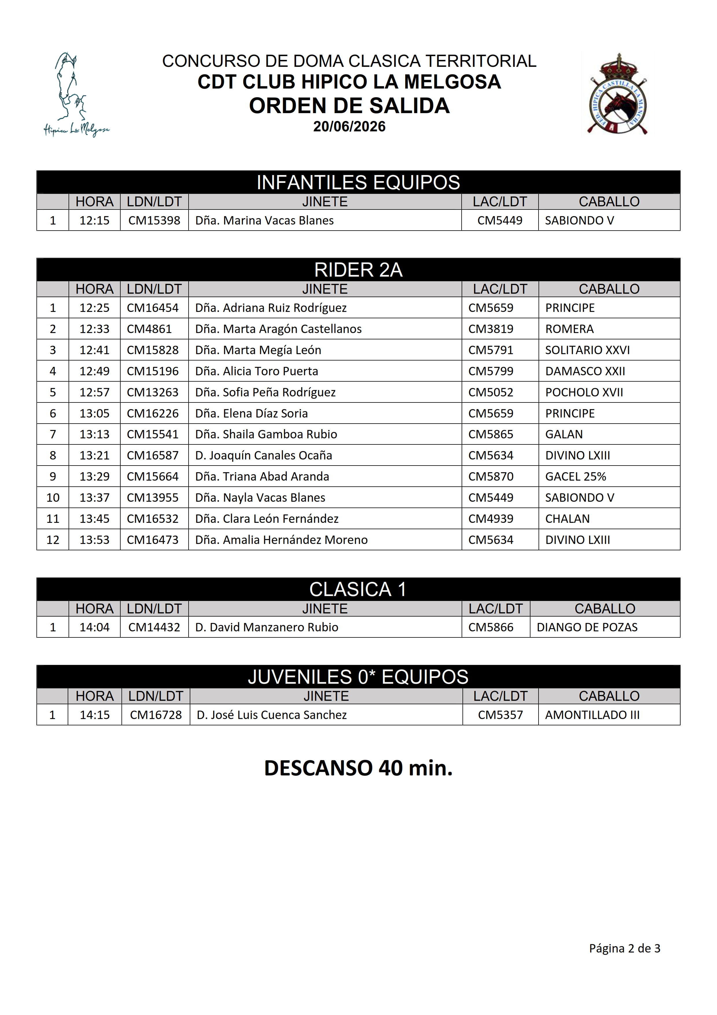 ORDEN SALIDA
